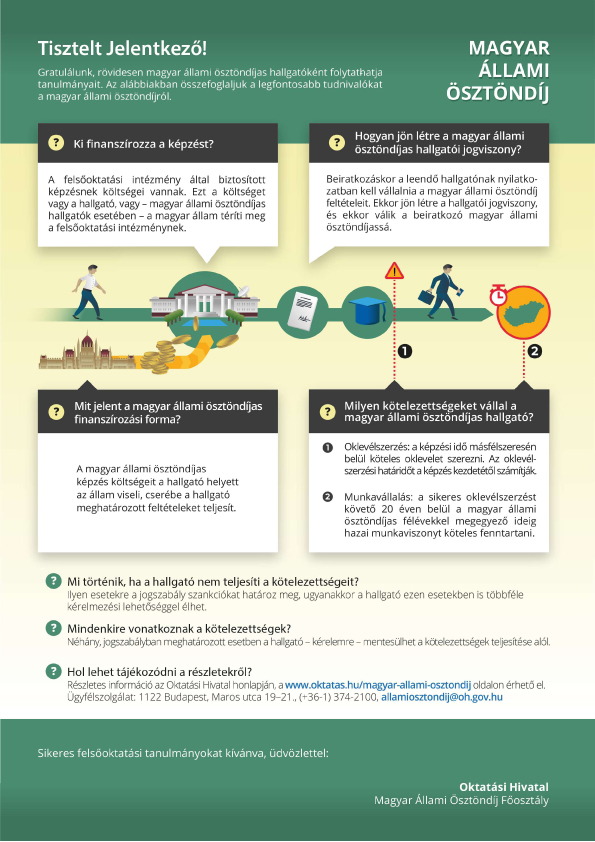 Magyar Állami ösztöndíj besorolási döntés