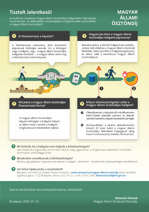 Összefoglaló a magyar állami ösztöndíjról